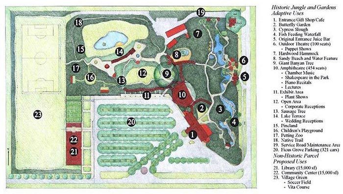 Pinecrest Gardens Master Plan & Capital Improvements Plan